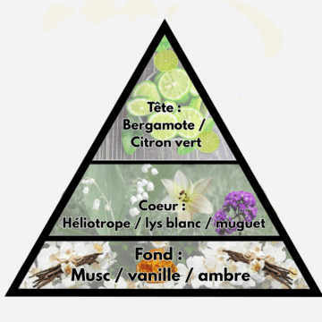 Bougie Joie – Image 4