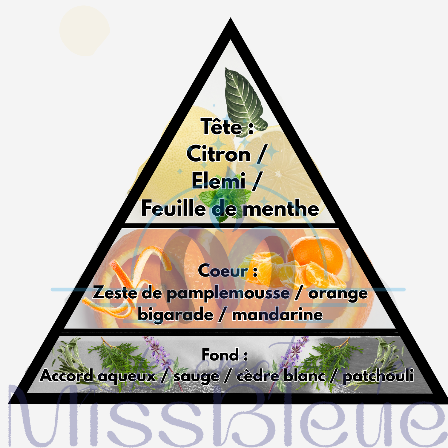 Terrine Orange Sanguine & Verveine – Image 4